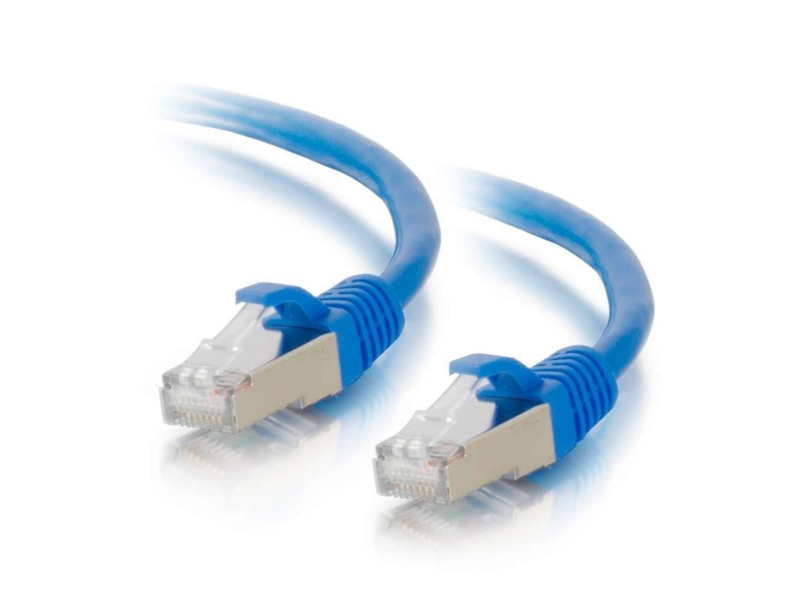 680