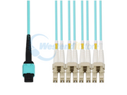 ADD-MPO-4LC5M5OM4-3MBO