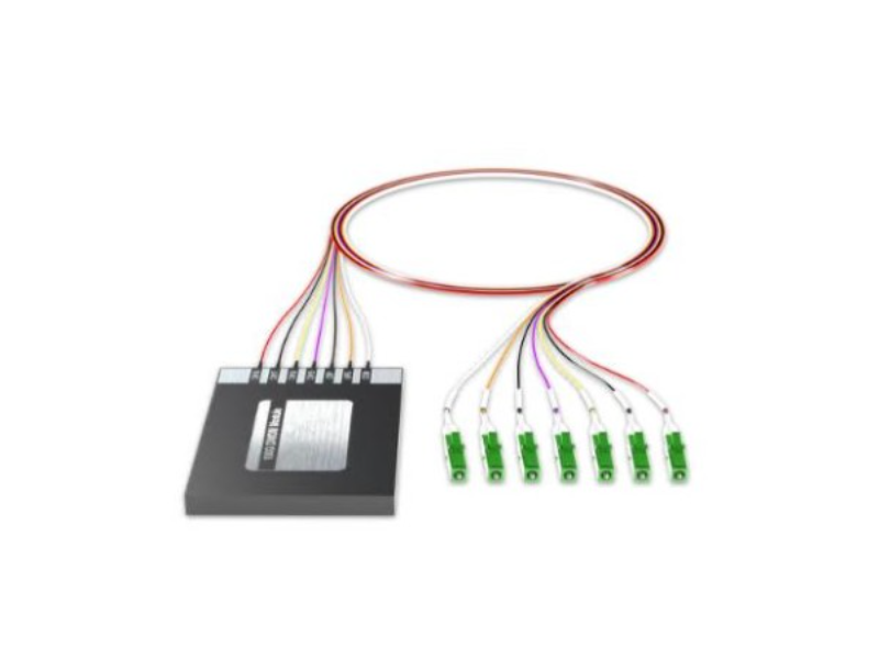 ADD-WDM-O0411-16-ALC-UE