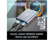 AUH-5020