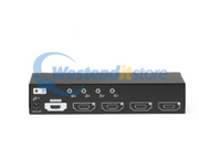AVSP-HDMI1X4