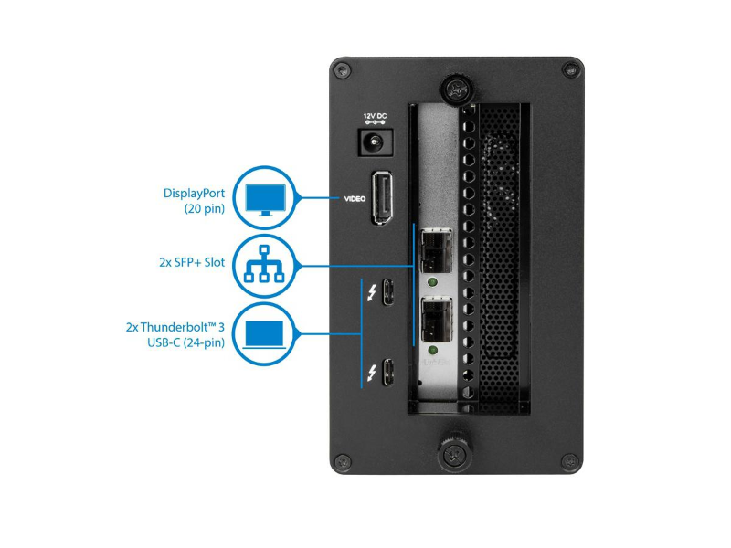 BNDTB210GSFP