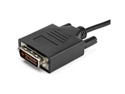 CDP2DVIMM1MB