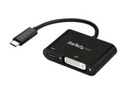 CDP2DVIUCP