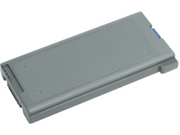 CF-VZSU46AU-AX