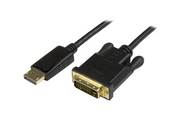 DP2DVI2MM3