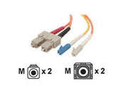 F2F902L7-05M