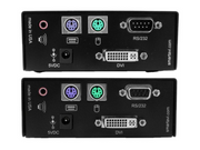 FDX-2000