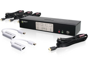 GCS1794MDPKIT