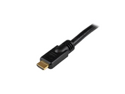 HDMIDVIMM20