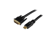 HDMIDVIMM20