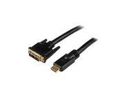 HDMIDVIMM50