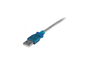ICUSB232V2