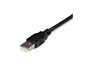 ICUSB422