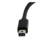 MDP2DVIS