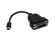 MDP2DVIS