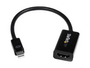MDP2HD4KS