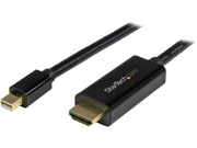MDP2HDMM1MB