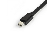 MDP2HDMM3MB