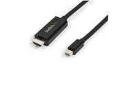 MDP2HDMM3MB