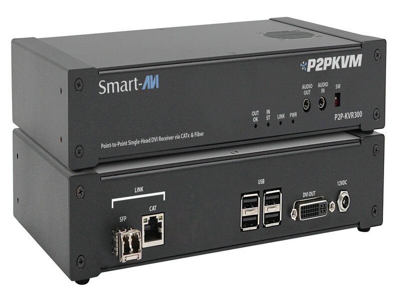 P2P-KVR300