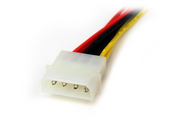 PYO2LP4SATA