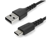 RUSB2AC1MB