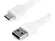 RUSB2AC1MW