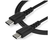 RUSB2CC2MB