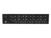 SDVN-4D-P