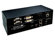 SDX-2PS