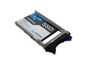 SSDEV20IB960-AX