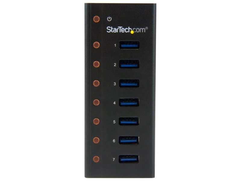 ST7300U3M