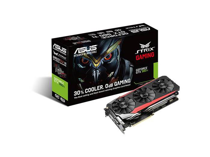 STRIX-GTX980TI-DC3OC-6GD5