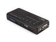 SV411KUSB