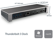 TB3DOCK2DPPD
