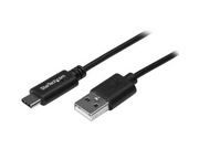 USB2AC4M