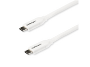 USB2C5C2MW