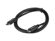 USB2CC1M