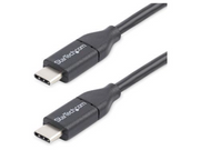 USB2CC3M