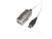 USB2FAAEXT15