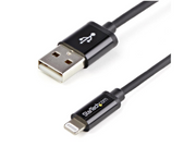 USBLT1MB